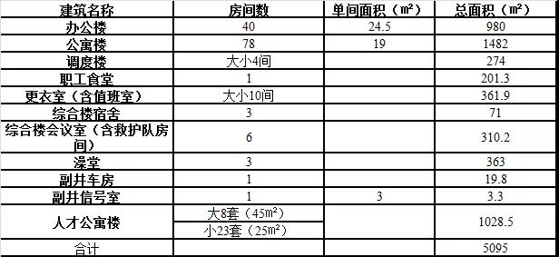 1630308321937673.jpg 微信圖片_20210830152459.jpg